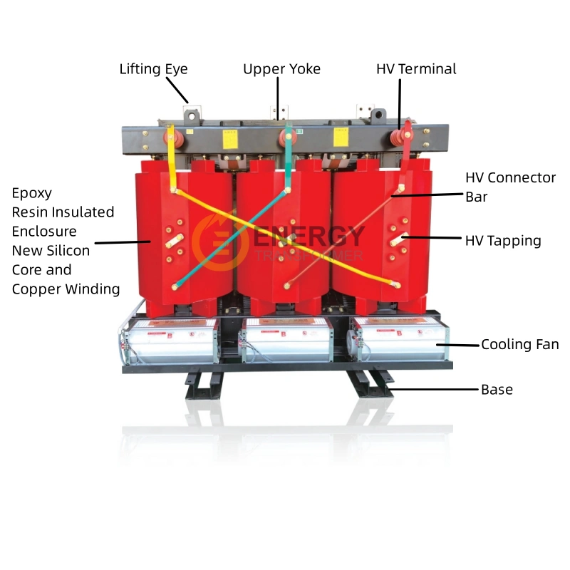 3000 kVA 13.8kV to 480V Three-Phase Cast Resin Dry Type Transformer Manufacturer and Customized Supplier